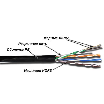 Кабель информационный Lanmaster TWT-5EUTP-OUT кат.5E UTP 4 пары 24AWG PE внешний 305м черный