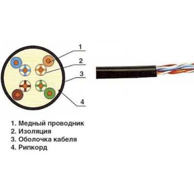 Кабель информационный ITK LC3-C5E04-139 кат.5E UTP 4 пары 24AWG LDPE внешний 305м черный