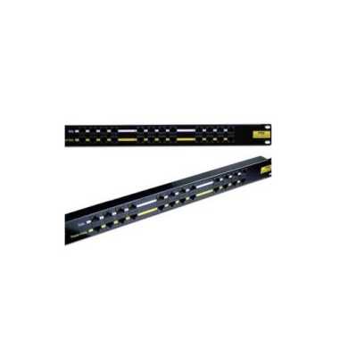 Панель POE 19", 16 портов, с двумя блоками питания 48V, 120W